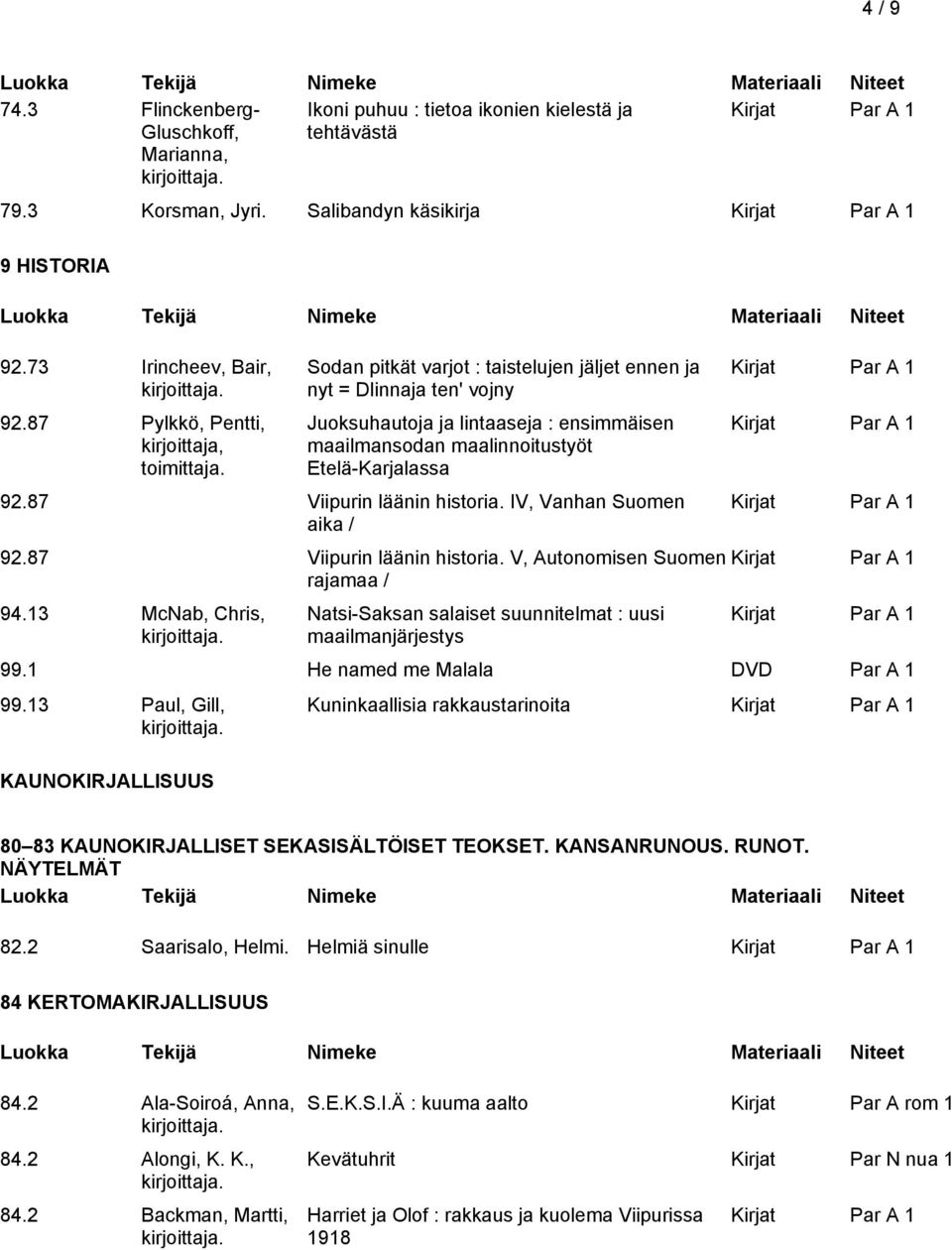 Sodan pitkät varjot : taistelujen jäljet ennen ja nyt = Dlinnaja ten' vojny Juoksuhautoja ja lintaaseja : ensimmäisen maailmansodan maalinnoitustyöt Etelä-Karjalassa 92.87 Viipurin läänin historia.