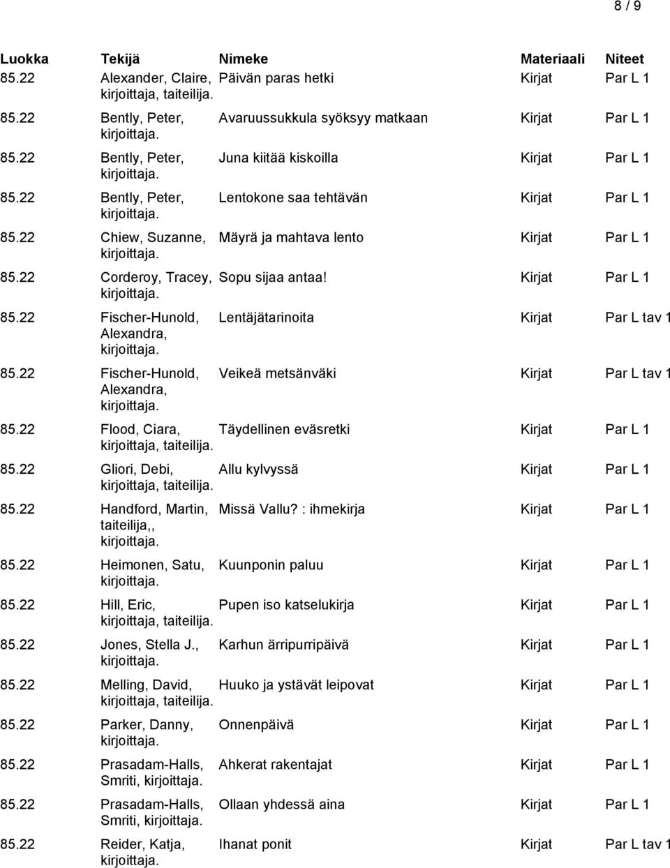 22 Fischer-Hunold, Alexandra, Avaruussukkula syöksyy matkaan Kirjat Par L 1 Juna kiitää kiskoilla Kirjat Par L 1 Lentokone saa tehtävän Kirjat Par L 1 Mäyrä ja mahtava lento Kirjat Par L 1 Sopu sijaa