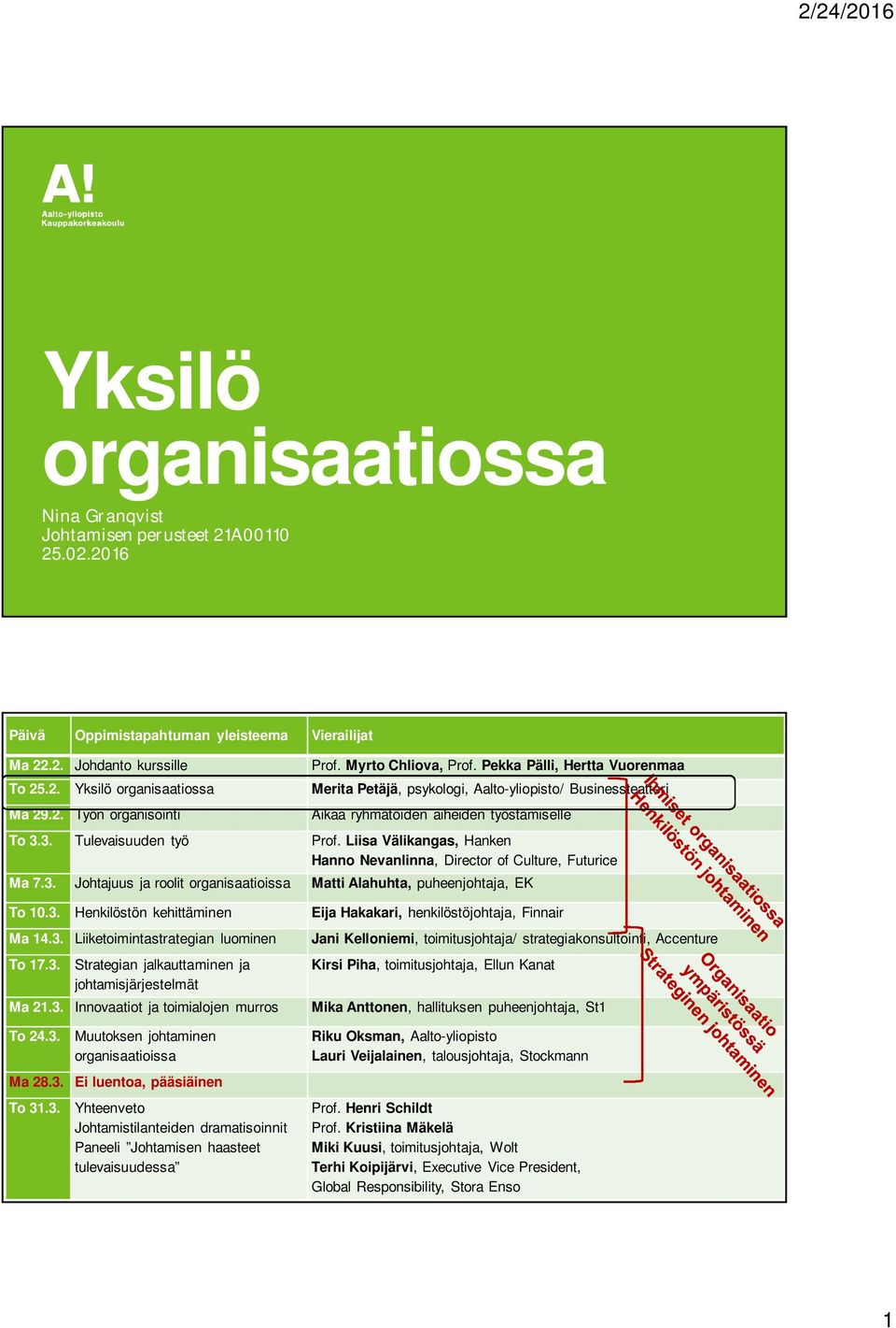 3. Tulevaisuuden työ Prof. Liisa Välikangas, Hanken Hanno Nevanlinna, Director of Culture, Futurice Ma 7.3. Johtajuus ja roolit organisaatioissa Matti Alahuhta, puheenjohtaja, EK To 10.3. Henkilöstön kehittäminen Eija Hakakari, henkilöstöjohtaja, Finnair Ma 14.