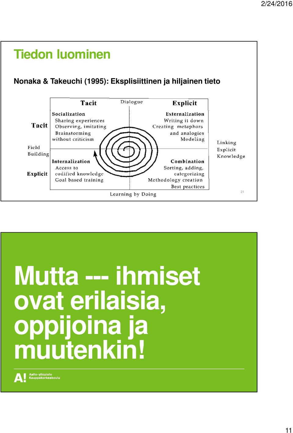 hiljainen tieto 21 Mutta ---