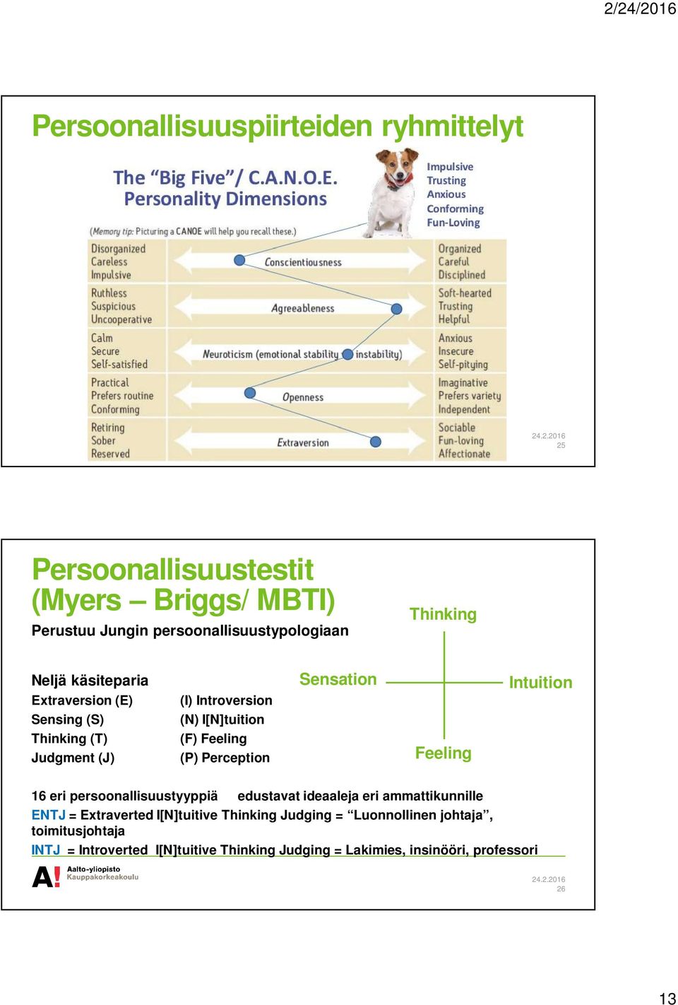 Feeling (P) Perception Feeling 16 eri persoonallisuustyyppiä edustavat ideaaleja eri ammattikunnille ENTJ = Extraverted I[N]tuitive