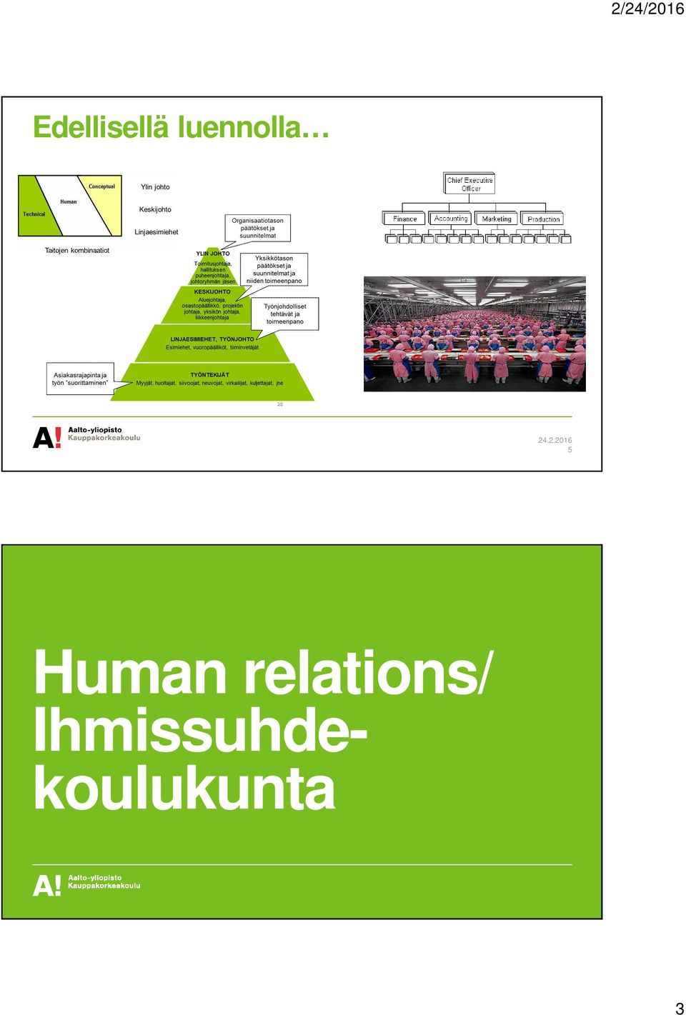 Human