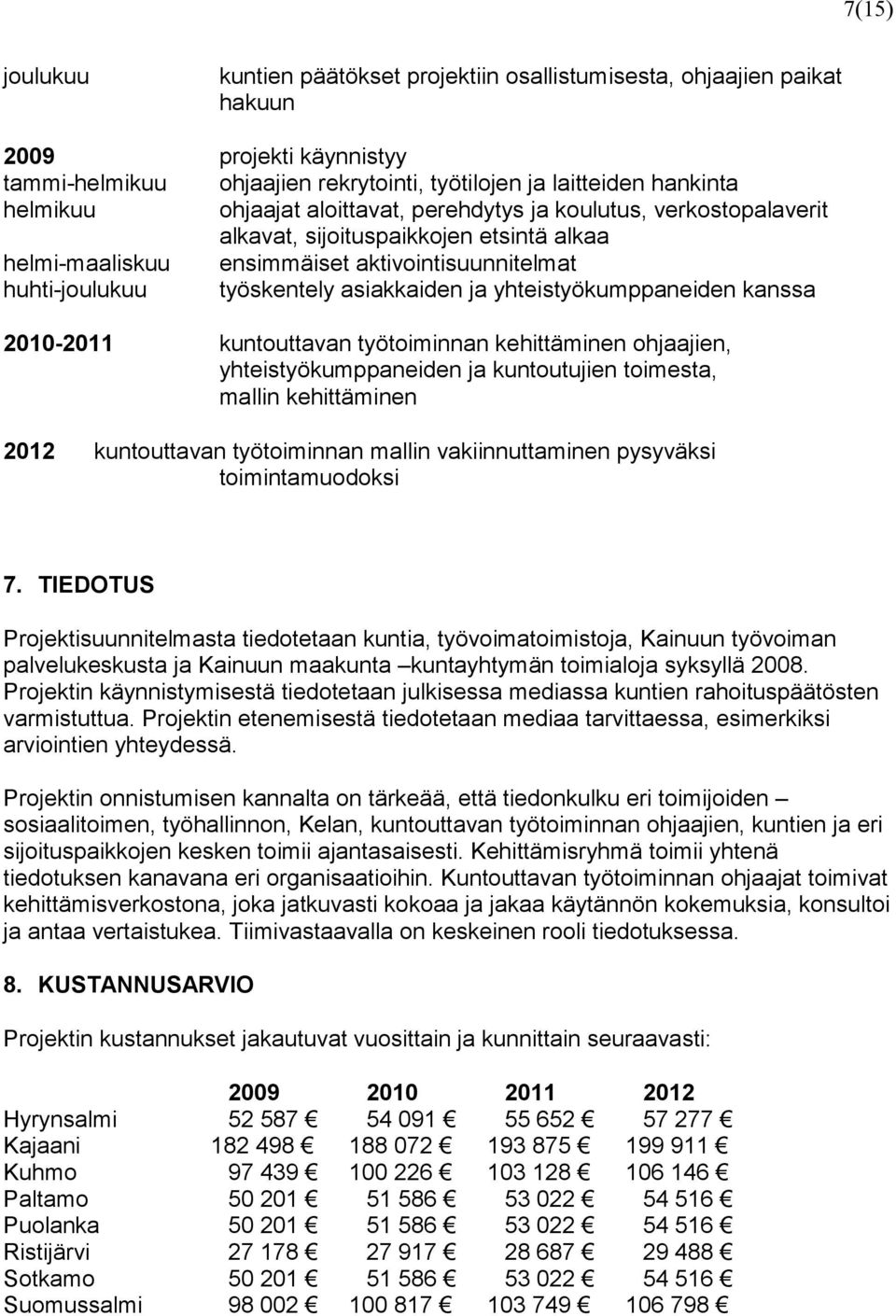 yhteistyökumppaneiden kanssa 2010-2011 kuntouttavan työtoiminnan kehittäminen ohjaajien, yhteistyökumppaneiden ja kuntoutujien toimesta, mallin kehittäminen 2012 kuntouttavan työtoiminnan mallin