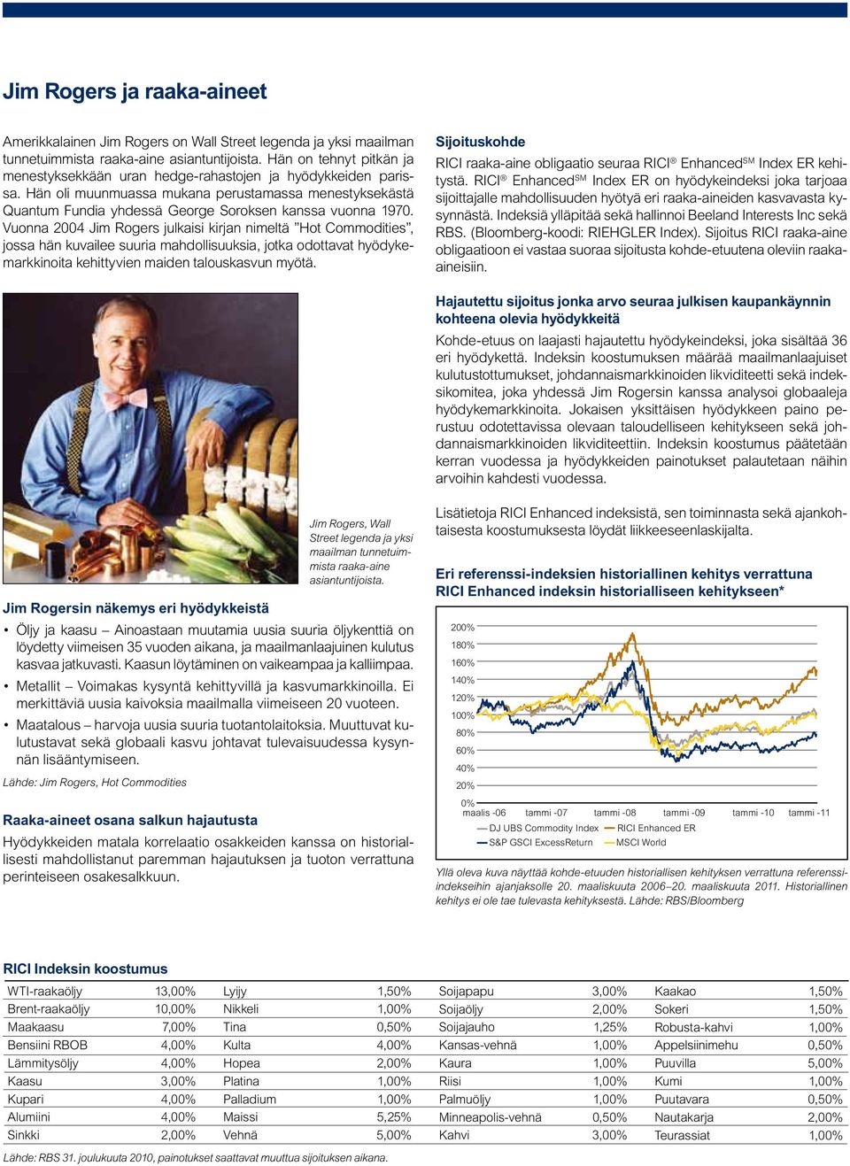 Vuonna 2004 Jim Rogers julkaisi kirjan nimeltä Hot Commodities, jossa hän kuvailee suuria mahdollisuuksia, jotka odottavat hyödykemarkkinoita kehittyvien maiden talouskasvun myötä.