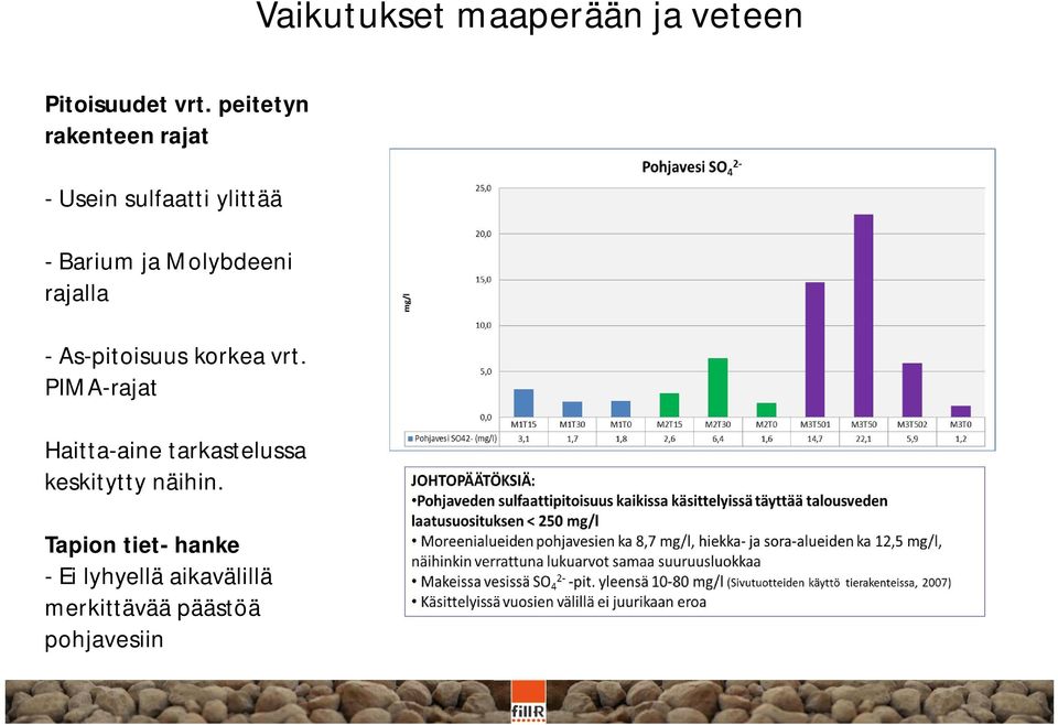 Molybdeeni rajalla - As-pitoisuus korkea vrt.