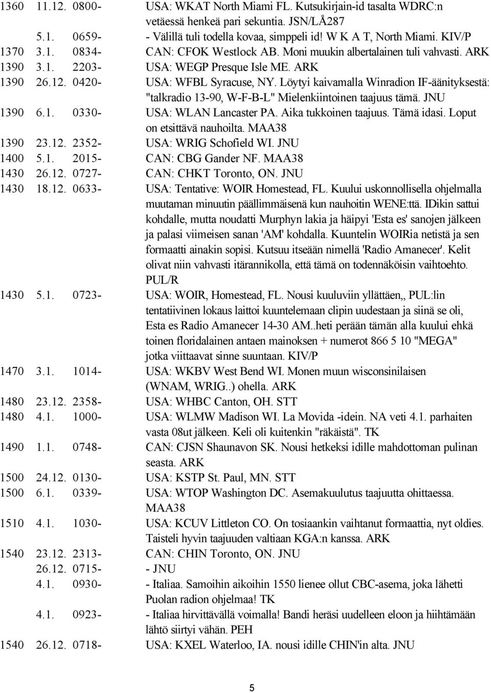 Löytyi kaivamalla Winradion IF-äänityksestä: "talkradio 13-90, W-F-B-L" Mielenkiintoinen taajuus tämä. JNU 1390 6.1. 0330- USA: WLAN Lancaster PA. Aika tukkoinen taajuus. Tämä idasi.