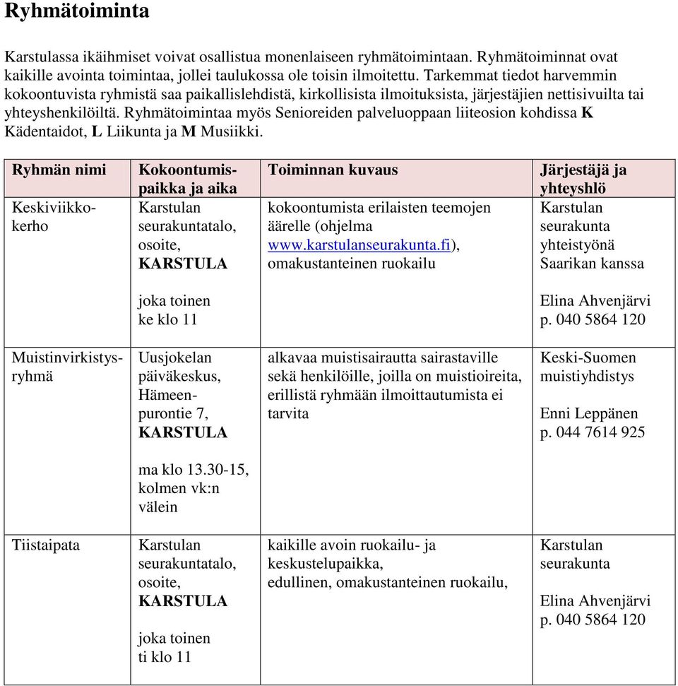 Ryhmätoimintaa myös Senioreiden palveluoppaan liiteosion kohdissa K Kädentaidot, L Liikunta ja M Musiikki.