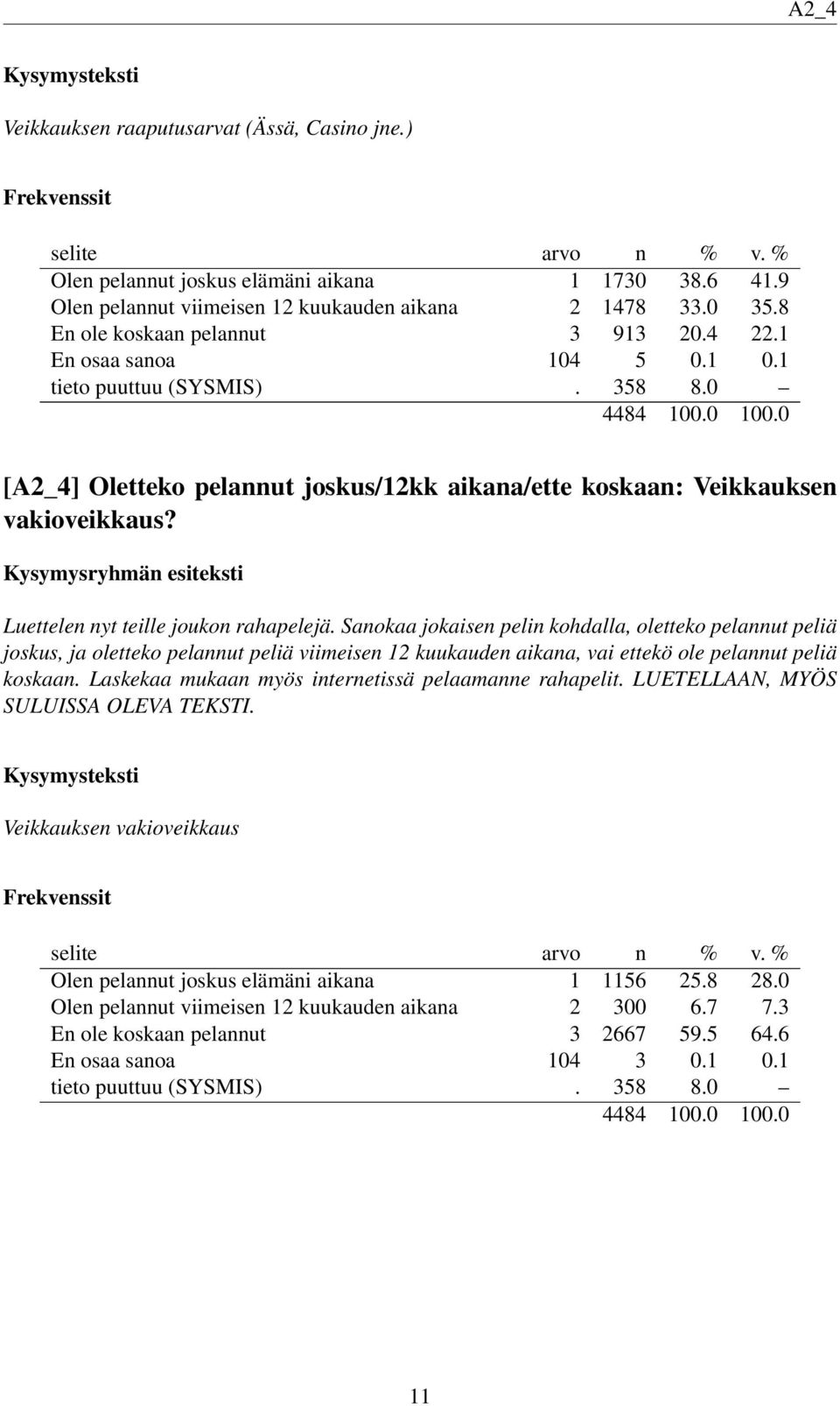 Sanokaa jokaisen pelin kohdalla, oletteko pelannut peliä joskus, ja oletteko pelannut peliä viimeisen 12 kuukauden aikana, vai ettekö ole pelannut peliä koskaan.