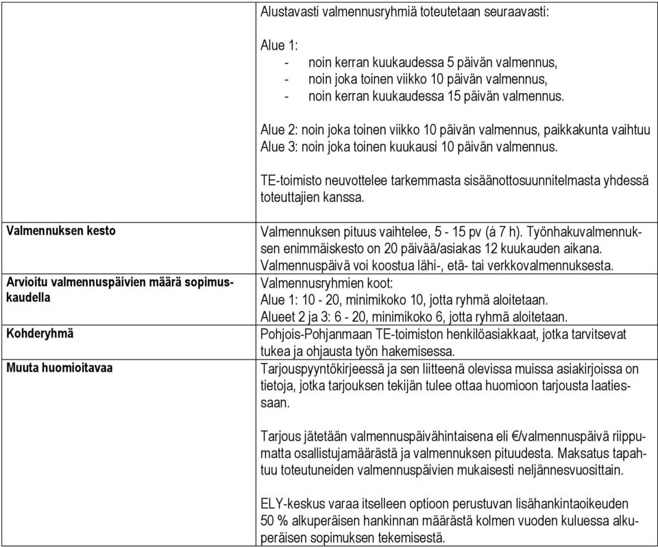 TE-toimisto neuvottelee tarkemmasta sisäänottosuunnitelmasta yhdessä toteuttajien kanssa.