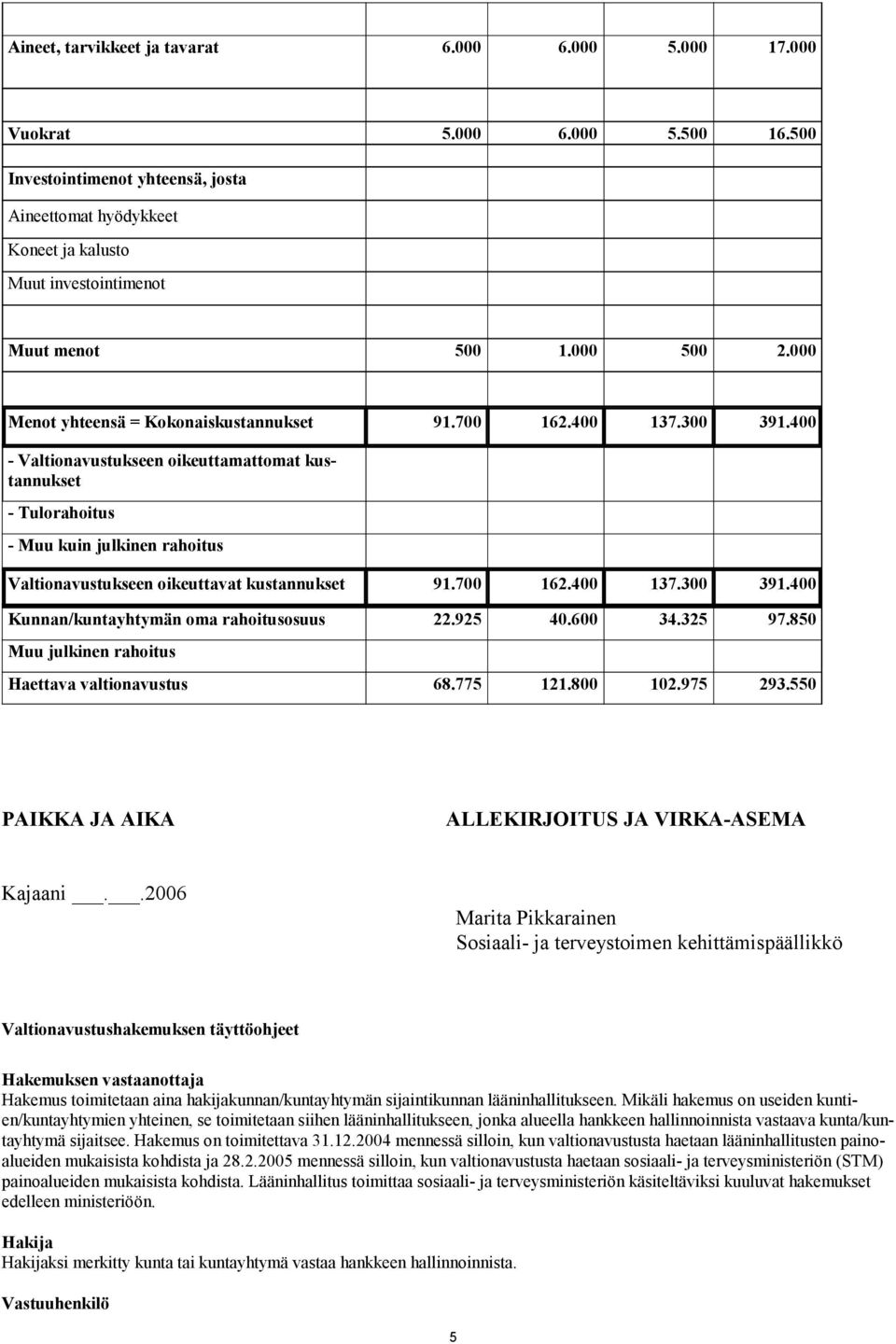 400 - Valtionavustukseen oikeuttamattomat kustannukset - Tulorahoitus - Muu kuin julkinen rahoitus Valtionavustukseen oikeuttavat kustannukset 91.700 162.400 137.300 391.