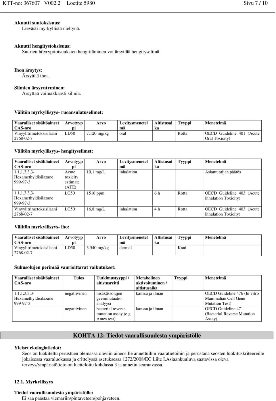 Välitön myrkyllisyys- ruoansulatuselimet: Arvotyyp pi Arvo Levitysmenetel mä Altistusai ka Tyyppi Menetelmä LD50 7.