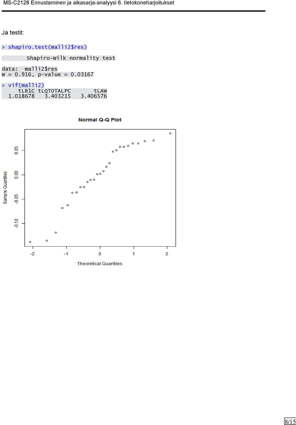 data: malli2$res W = 0.916, p-value = 0.