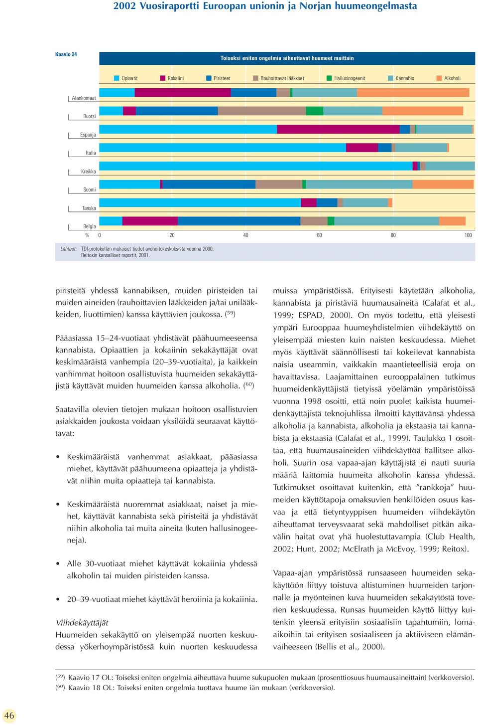 raportit, 2001. piristeitä yhdessä kannabiksen, muiden piristeiden tai muiden aineiden (rauhoittavien lääkkeiden ja/tai unilääkkeiden, liuottimien) kanssa käyttävien joukossa.