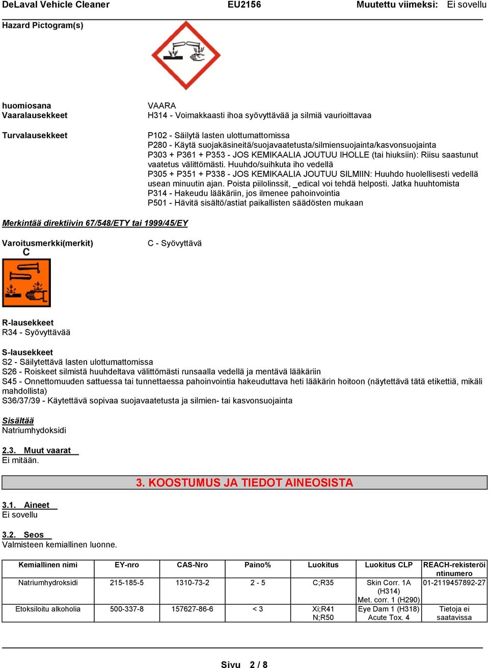 Huuhdo/suihkuta iho vedellä P305 + P351 + P338 - JOS KEMIKAALIA JOUTUU SILMIIN: Huuhdo huolellisesti vedellä usean minuutin ajan. Poista piilolinssit, _edical voi tehdä helposti.