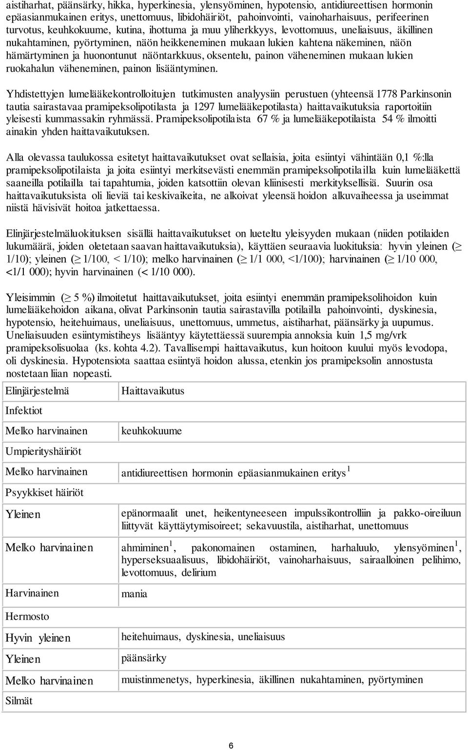 huonontunut näöntarkkuus, oksentelu, painon väheneminen mukaan lukien ruokahalun väheneminen, painon lisääntyminen.