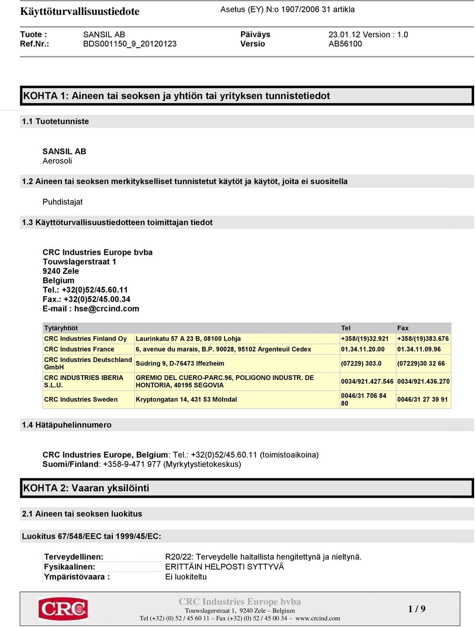 : +32(0)52/45.60.11 Fax.: +32(0)52/45.00.34 E-mail : hse@crcind.com Tytäryhtiöt Tel Fax CRC Industries Finland Oy Laurinkatu 57 A 23 B, 08100 Lohja +358/(19)32.921 +358/(19)383.