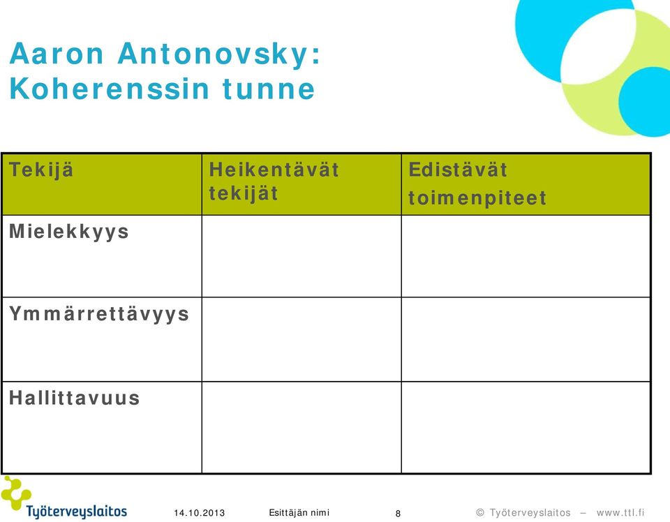 Edistävät toimenpiteet Ymmärrettävyys