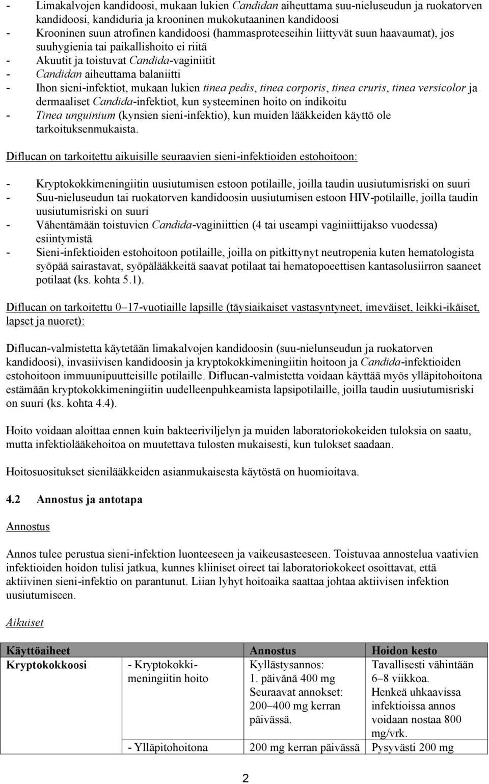 lukien tinea pedis, tinea corporis, tinea cruris, tinea versicolor ja dermaaliset Candida-infektiot, kun systeeminen hoito on indikoitu - Tinea unguinium (kynsien sieni-infektio), kun muiden