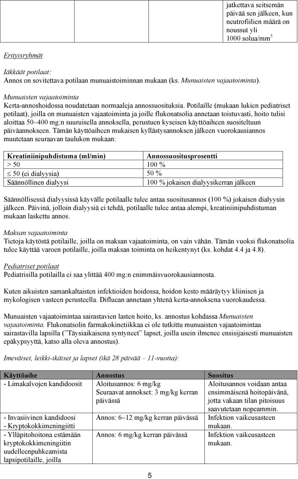 Potilaille (mukaan lukien pediatriset potilaat), joilla on munuaisten vajaatoiminta ja joille flukonatsolia annetaan toistuvasti, hoito tulisi aloittaa 50 400 mg:n suuruisella annoksella, perustuen