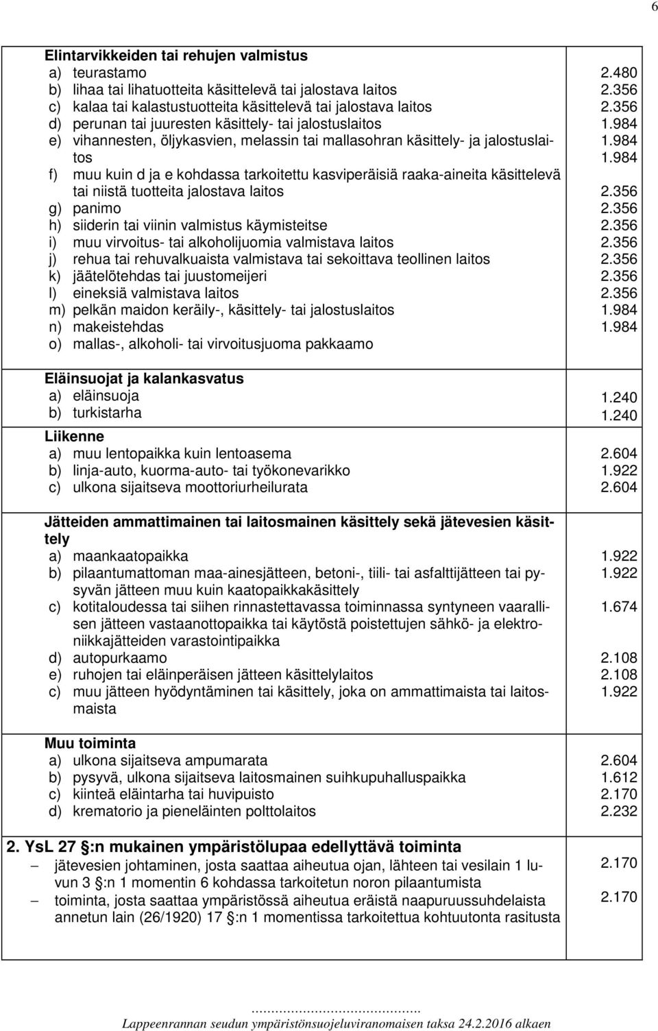 käsittelevä tai niistä tuotteita jalostava laitos g) panimo h) siiderin tai viinin valmistus käymisteitse i) muu virvoitus- tai alkoholijuomia valmistava laitos j) rehua tai rehuvalkuaista valmistava