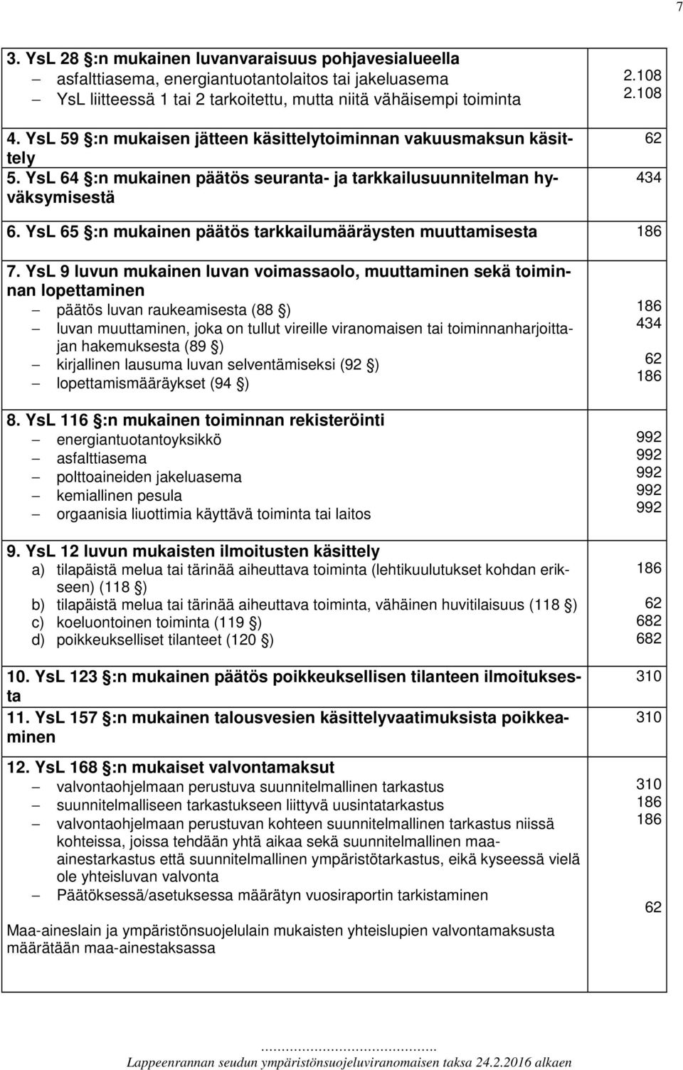 YsL 65 :n mukainen päätös tarkkailumääräysten muuttamisesta 7.