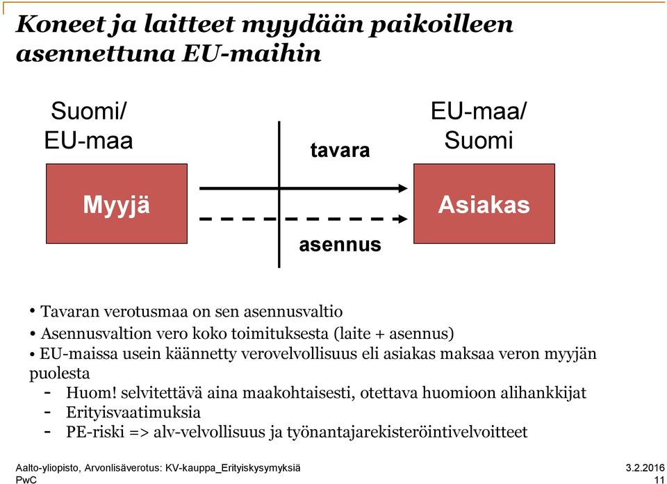 usein käännetty verovelvollisuus eli asiakas maksaa veron myyjän puolesta - Huom!