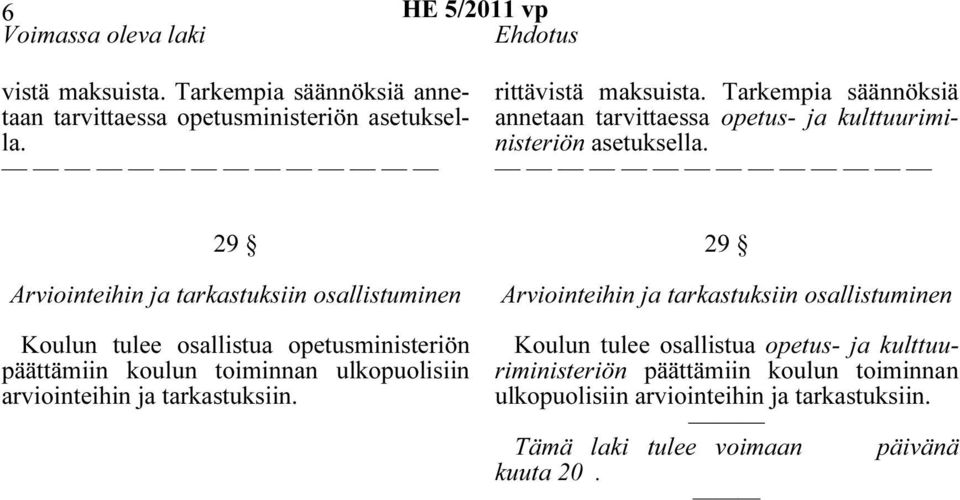 29 Arviointeihin ja tarkastuksiin osallistuminen Koulun tulee osallistua opetusministeriön päättämiin koulun toiminnan ulkopuolisiin arviointeihin ja