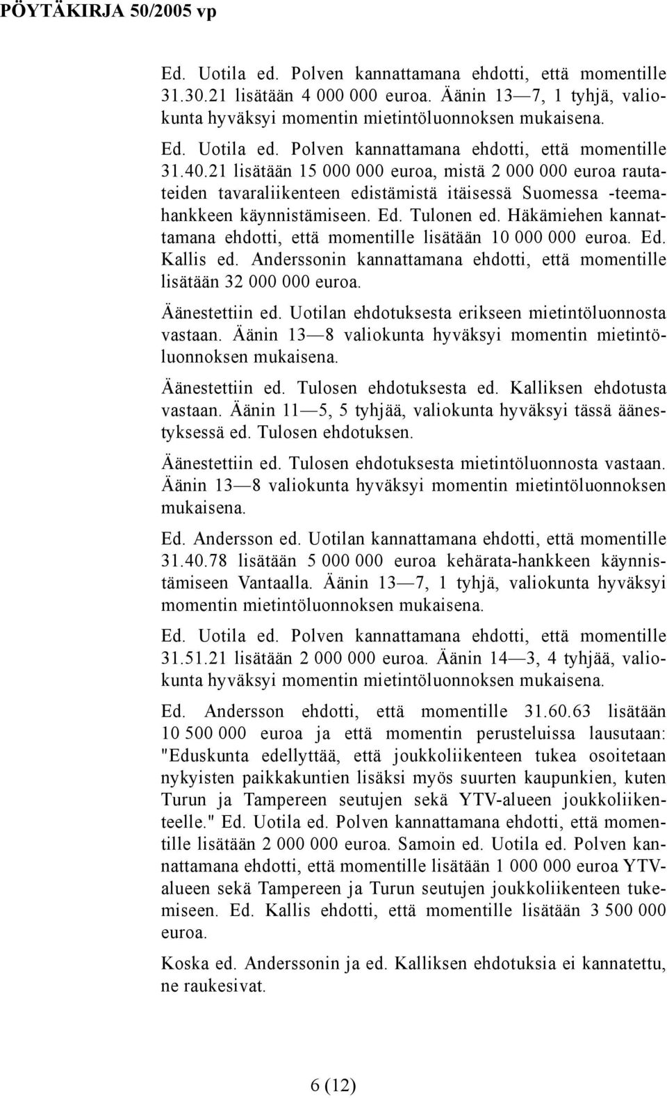 Häkämiehen kannattamana ehdotti, että momentille lisätään 10 000 000 euroa. Ed. Kallis ed. Anderssonin kannattamana ehdotti, että momentille lisätään 32 000 000 euroa. Äänestettiin ed.