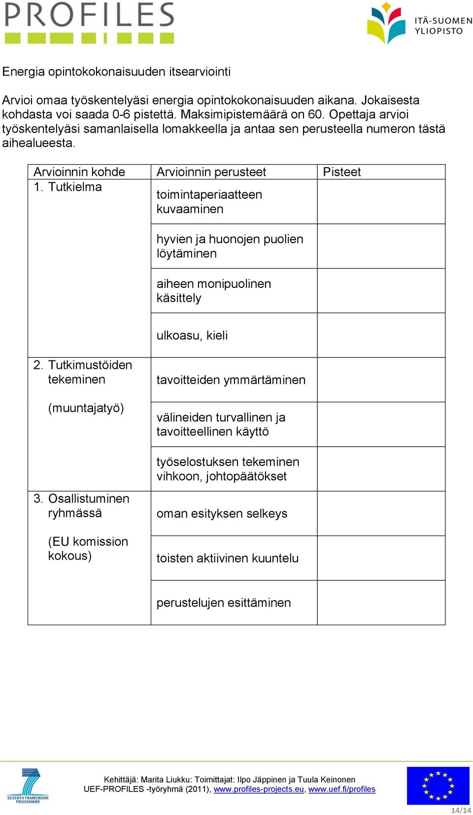 Tutkielma toimintaperiaatteen kuvaaminen hyvien ja huonojen puolien löytäminen aiheen monipuolinen käsittely ulkoasu, kieli 2. Tutkimustöiden tekeminen (muuntajatyö) 3.