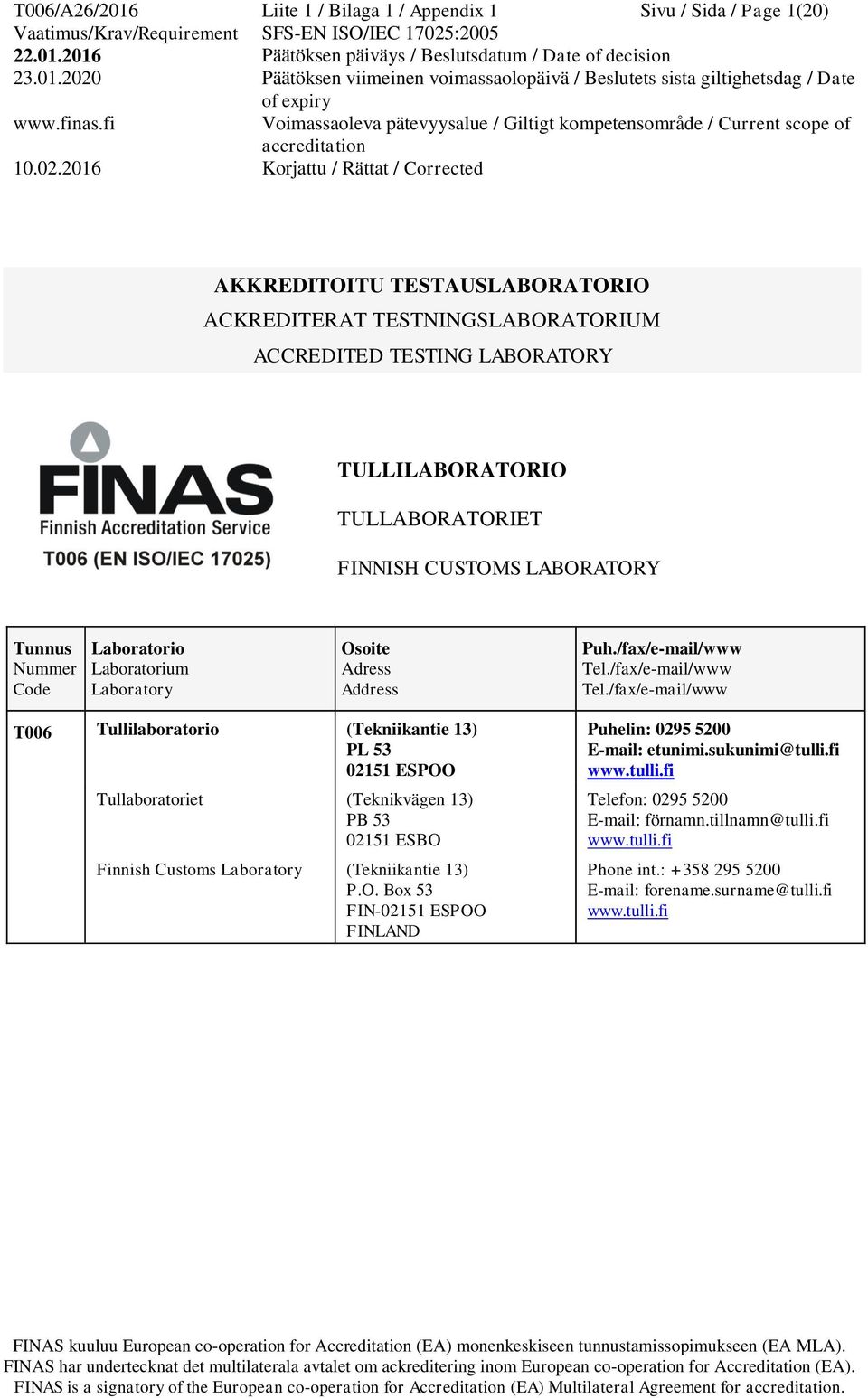 /fax/e-mail/www Tel.