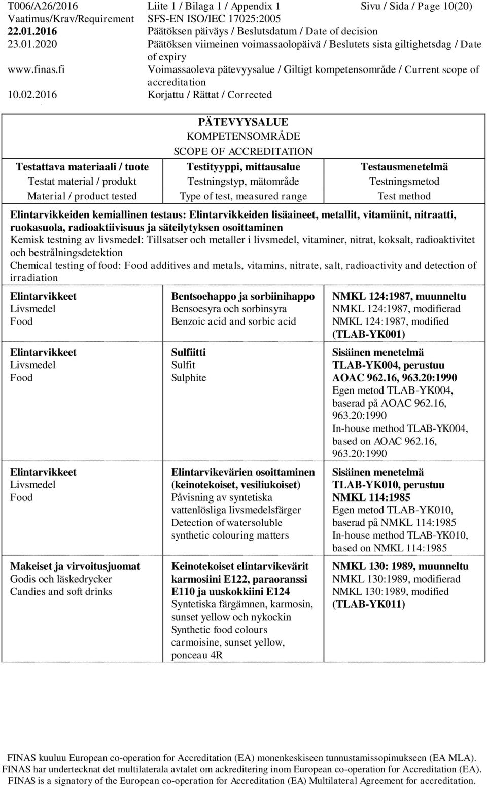 of food: additives and metals, vitamins, nitrate, salt, radioactivity and detection of irradiation Makeiset ja virvoitusjuomat Godis och läskedrycker Candies and soft drinks Bentsoehappo ja