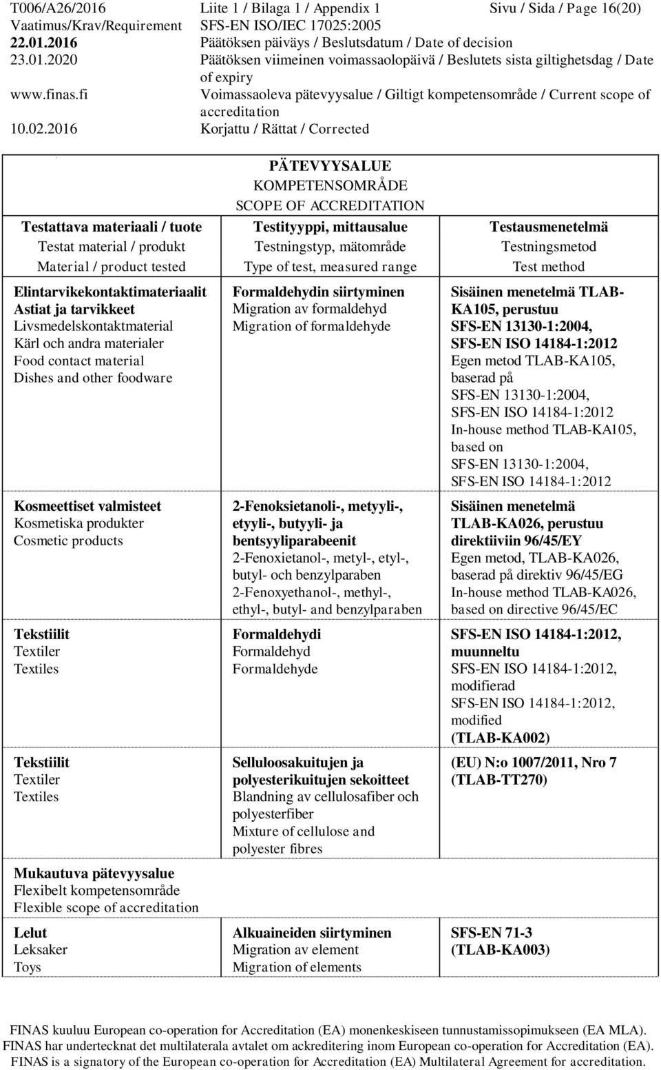 of Lelut Leksaker Toys Formaldehydin siirtyminen Migration av formaldehyd Migration of formaldehyde 2-Fenoksietanoli-, metyyli-, etyyli-, butyyli- ja bentsyyliparabeenit 2-Fenoxietanol-, metyl-,