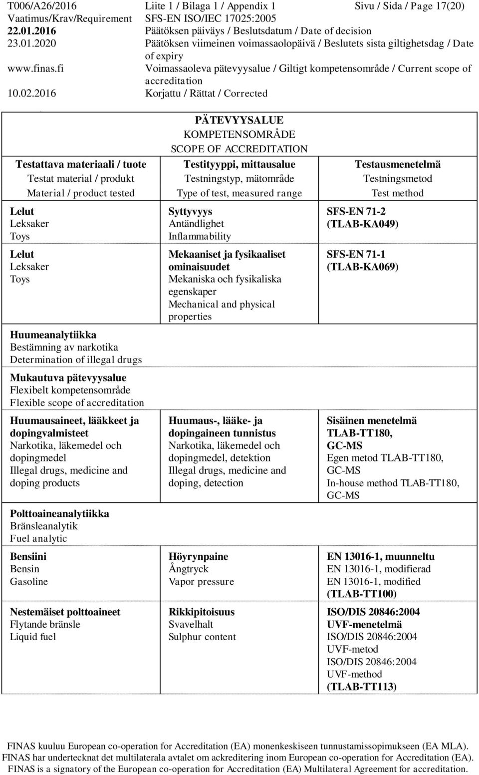 Polttoaineanalytiikka Bränsleanalytik Fuel analytic Bensiini Bensin Gasoline Nestemäiset polttoaineet Flytande bränsle Liquid fuel Syttyvyys Antändlighet Inflammability Mekaaniset ja fysikaaliset