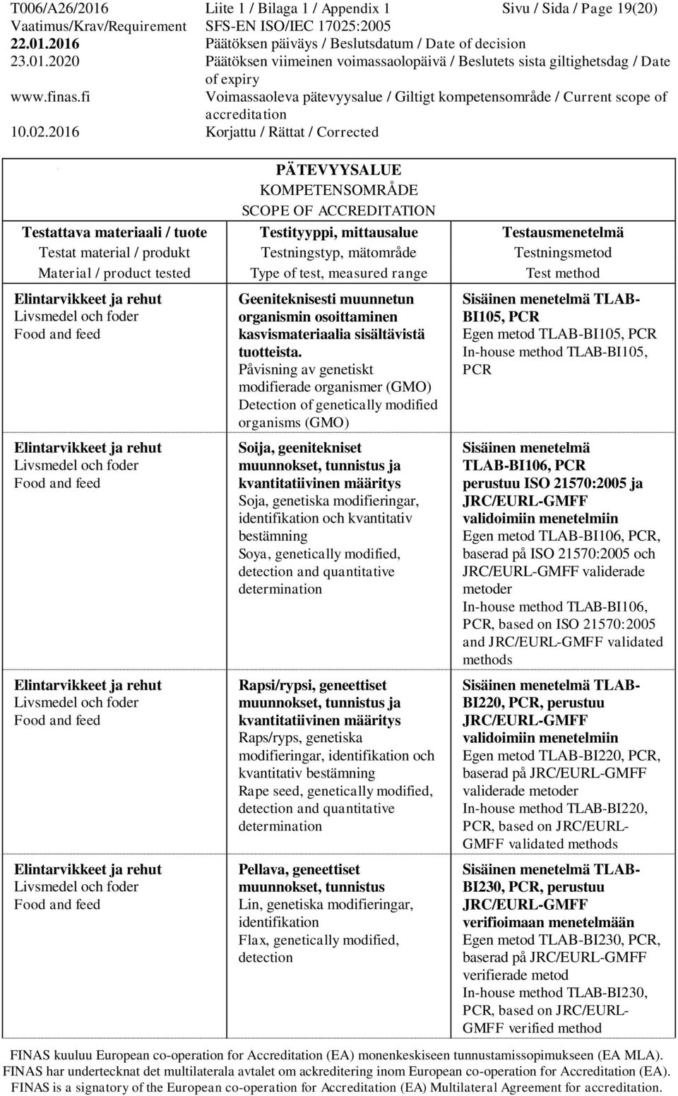 Påvisning av genetiskt modifierade organismer (GMO) Detection of genetically modified organisms (GMO) Soija, geenitekniset muunnokset, tunnistus ja kvantitatiivinen määritys Soja, genetiska