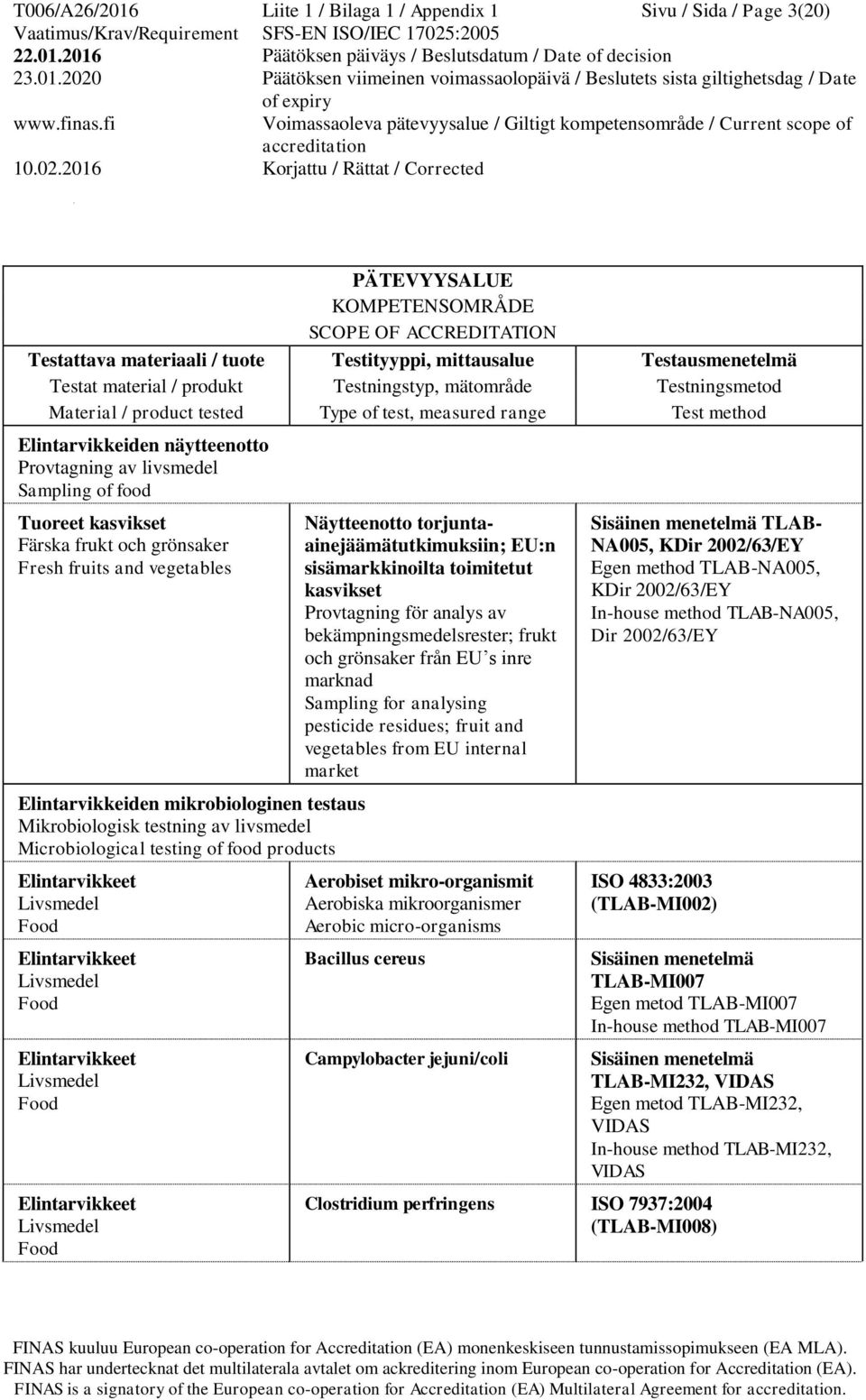 sisämarkkinoilta toimitetut kasvikset Provtagning för analys av bekämpningsmedelsrester; frukt och grönsaker från EU s inre marknad Sampling for analysing pesticide residues; fruit and vegetables