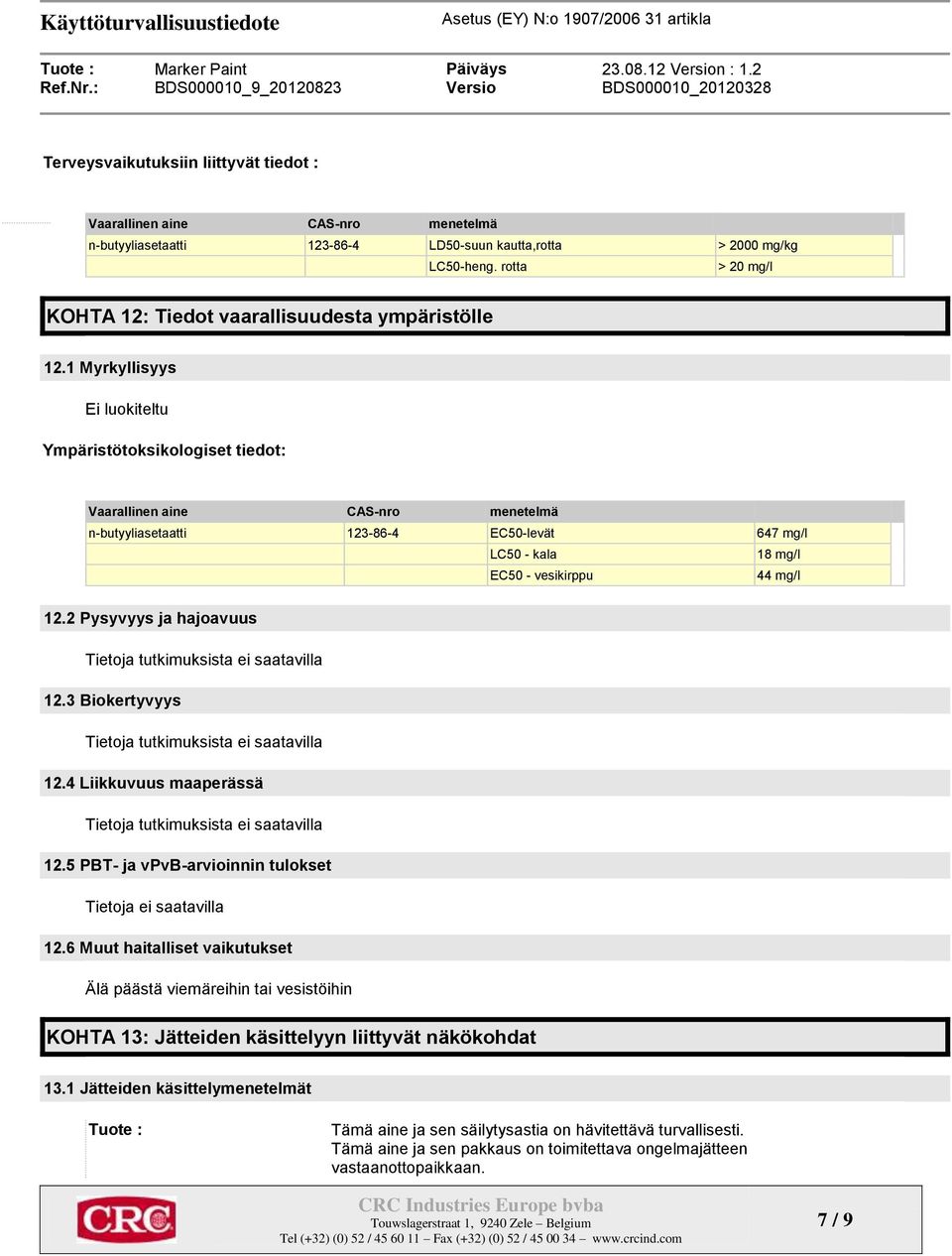 1 Myrkyllisyys Ei luokiteltu Ympäristötoksikologiset tiedot: Vaarallinen aine CAS-nro menetelmä n-butyyliasetaatti 123-86-4 EC50-levät 647 mg/l LC50 - kala 18 mg/l EC50 - vesikirppu 44 mg/l 12.