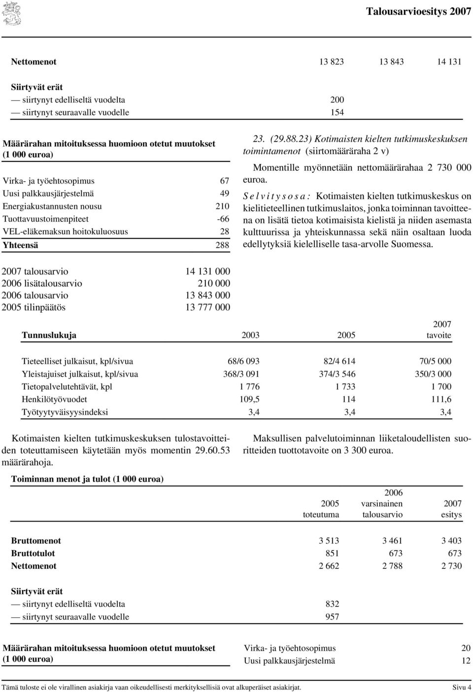 23. (29.88.23) Kotimaisten kielten tutkimuskeskuksen toimintamenot (siirtomääräraha 2 v) Momentille myönnetään nettomäärärahaa 2 730 000 euroa.