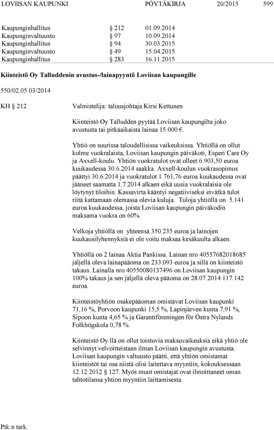 03/2014 KH 212 Valmistelija: talousjohtaja Kirsi Kettunen Kiinteistö Oy Talludden pyytää Loviisan kaupungilta joko avustusta tai pitkäaikaista lainaa 15.000.