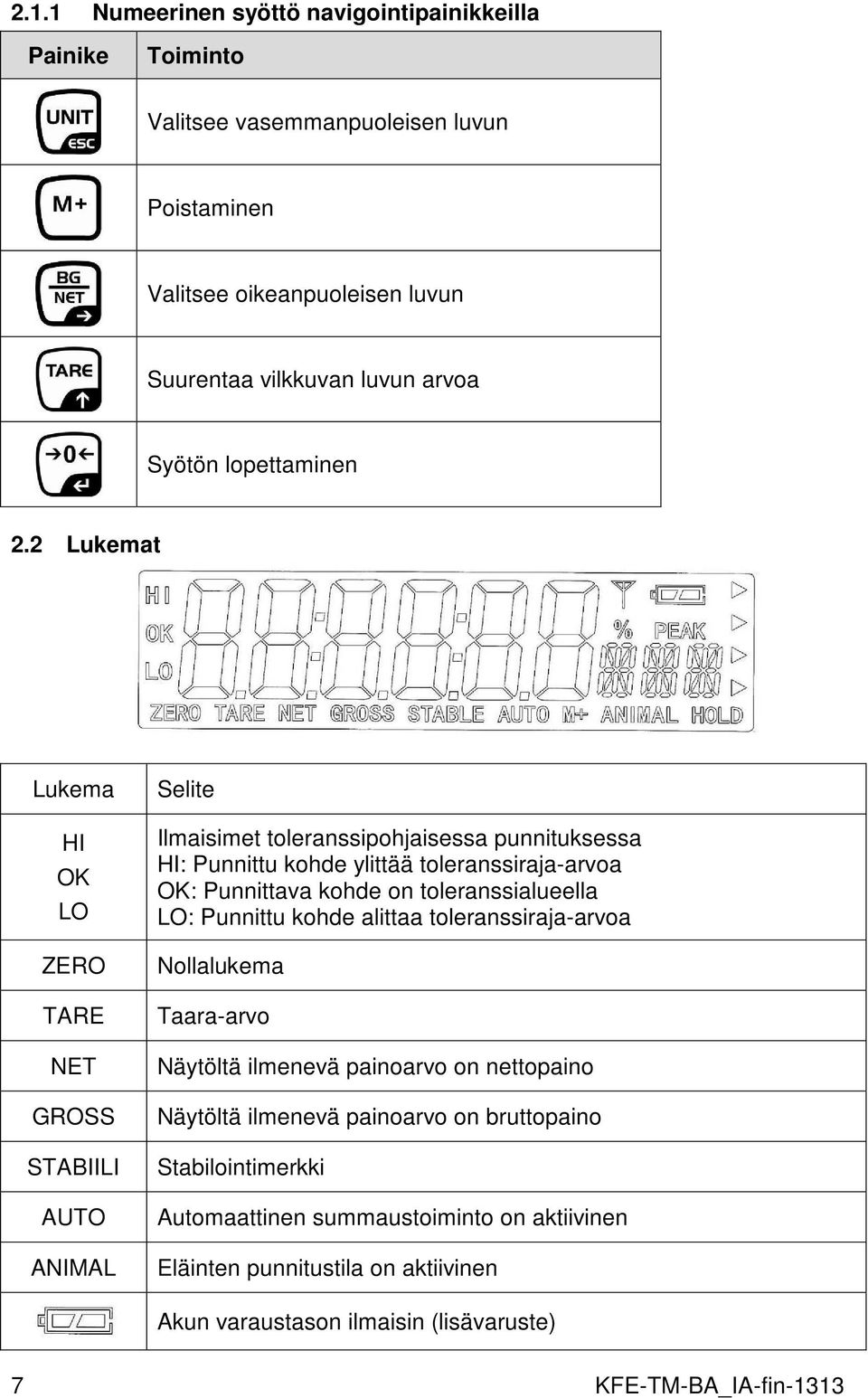 2 Lukemat Lukema HI OK LO ZERO TARE NET GROSS STABIILI AUTO ANIMAL Selite Ilmaisimet toleranssipohjaisessa punnituksessa HI: Punnittu kohde ylittää toleranssiraja-arvoa OK: