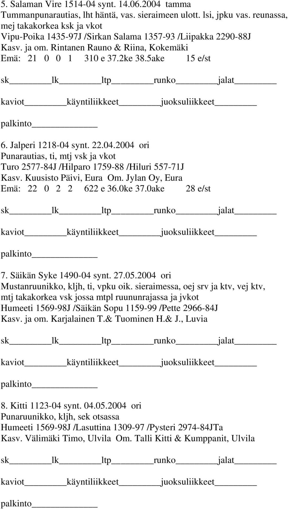 Jalperi 1218-04 synt. 22.04.2004 ori Punarautias, ti, mtj vsk ja vkot Turo 2577-84J /Hilparo 1759-88 /Hiluri 557-71J Kasv. Kuusisto Päivi, Eura Om. Jylan Oy, Eura Emä: 22 0 2 2 622 e 36.0ke 37.