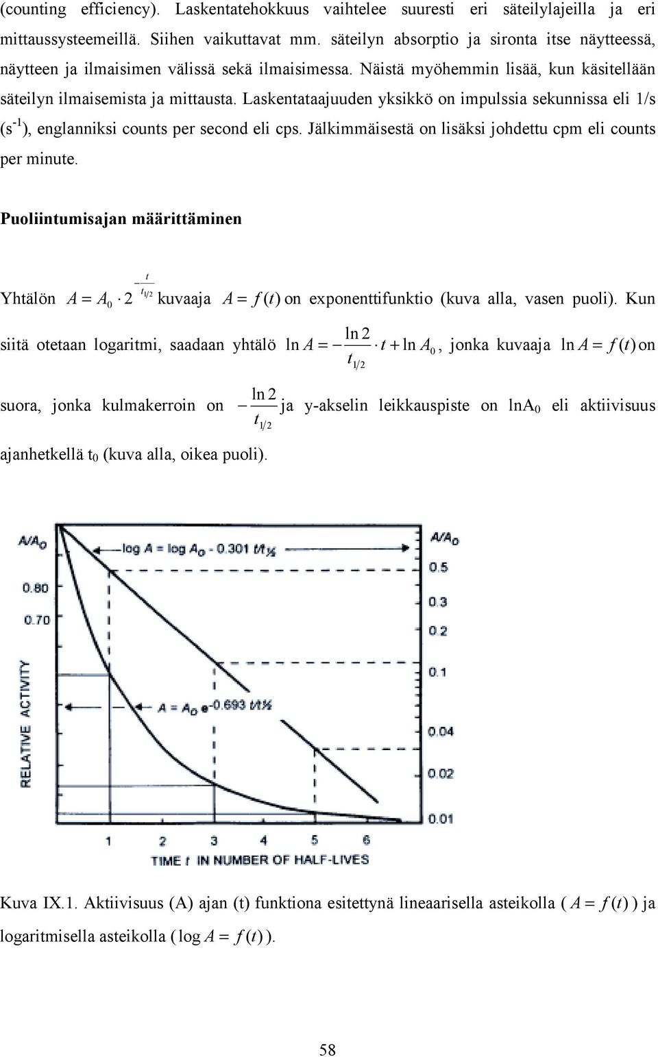 Laskenaaajuuden yksikkö on impulssia sekunnissa eli 1/s (s -1 ), englanniksi couns per second eli cps. Jälkimmäisesä on lisäksi johdeu cpm eli couns per minue.