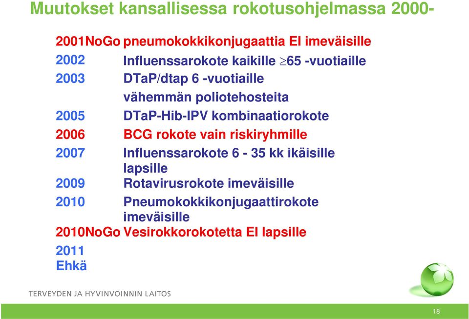 rokote vain riskiryhmille 2007 Influenssarokote 6-35 kk ikäisille lapsille 2009 Rotavirusrokote imeväisille 2010