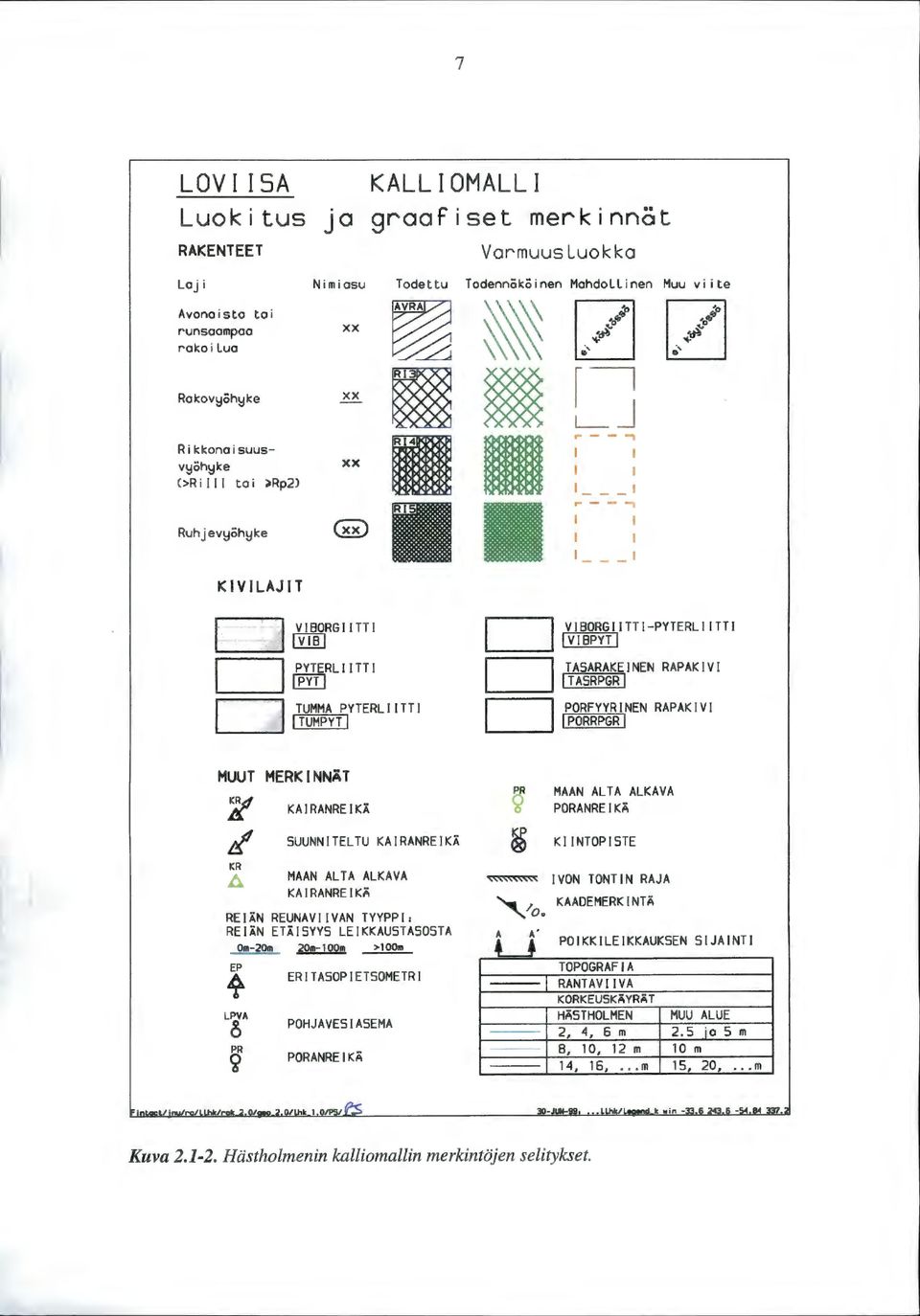 ., r---- VIBORGIITTI ~[TI[] r- PYTERL II TT ~IPYTI ~ TUMMA PYTERLIITTI ~ ITUMPYTI r- VIBORGIITTI-PYTERLIITTI L j IVIBPYTI r- TASARAKEINEN RAPAKIVI ~ ITASRPGRI r- PORFYYR NEN RAPAK V ~ IPORRPGRI MUUT
