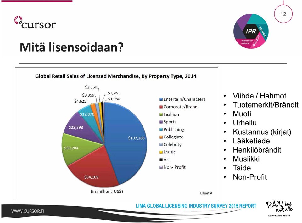 Urheilu Kustannus (kirjat) Lääketiede