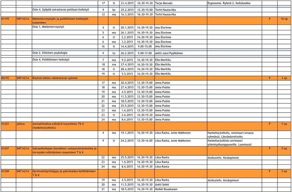 1.2015 16.30-19.30 Anu Elorinne 6 ti 2.2.2015 16.30-19.30 Anu Elorinne 6 ma 3.2.2015 16.30-19.30 Anu Elorinne 16 ti 14.4.2015 9.00-15.00 Anu Elorinne Osio 2, Kliininen psykologia 9 to 26.2.2015 9.00-17.