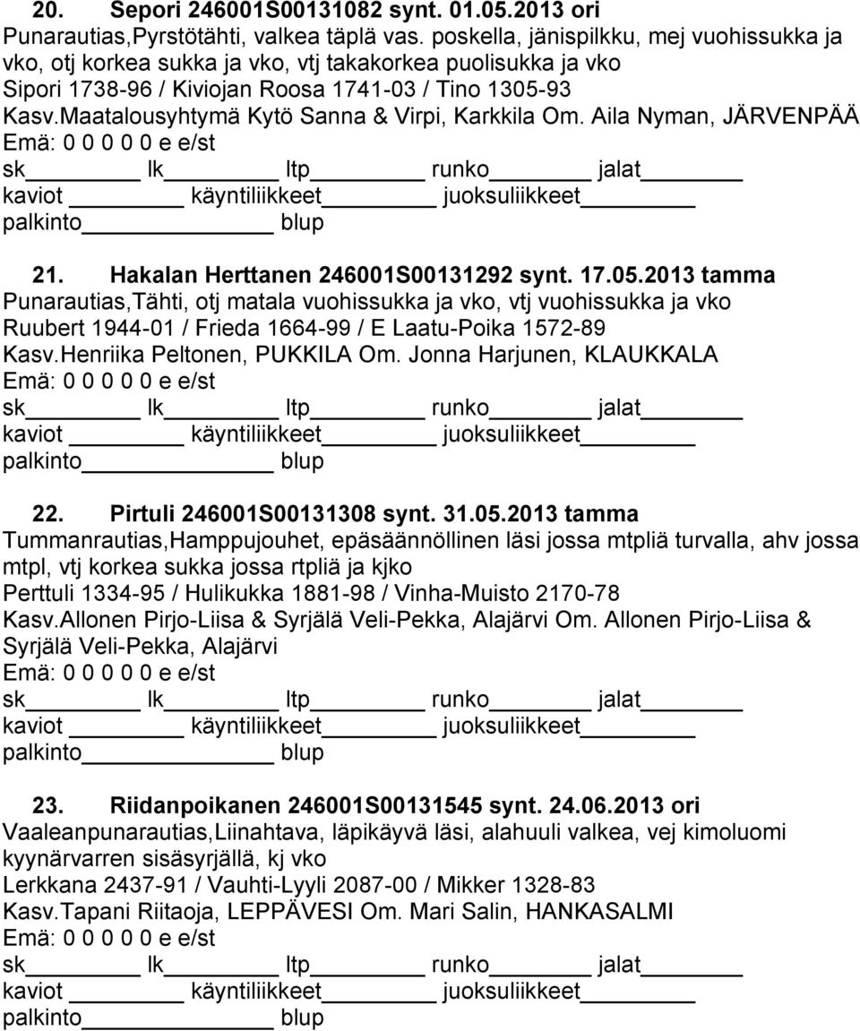 Maatalousyhtymä Kytö Sanna & Virpi, Karkkila Om. Aila Nyman, JÄRVENPÄÄ 21. Hakalan Herttanen 246001S00131292 synt. 17.05.