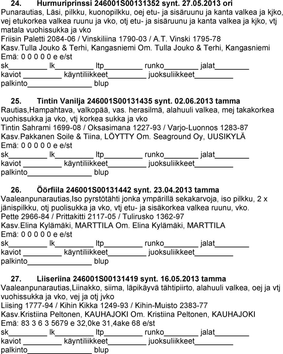 vuohissukka ja vko Friisin Paletti 2084-06 / Vinskiliina 1790-03 / A.T. Vinski 1795-78 Kasv.Tulla Jouko & Terhi, Kangasniemi Om. Tulla Jouko & Terhi, Kangasniemi 25.
