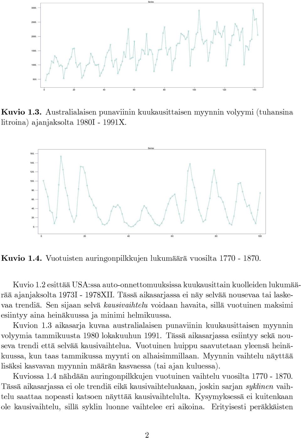 Tässä aikasarjassa ei näy selvää nousevaa tai laskevaa trendiä. Sen sijaan selvä kausivaihtelu voidaan havaita, sillä vuotuinen maksimi esiintyy aina heinäkuussa ja minimi helmikuussa. Kuvion 1.