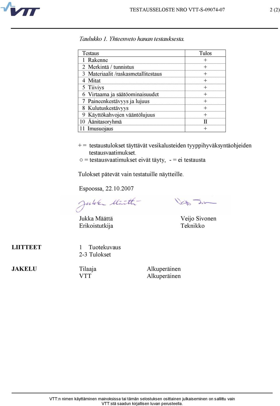 lujuus + 8 Kulutuskestävyys + 9 Käyttökahvojen vääntölujuus + 10 Äänitasoryhmä II 11 Imusuojaus + + = testaustulokset täyttävät vesikalusteiden tyyppihyväksyntäohjeiden