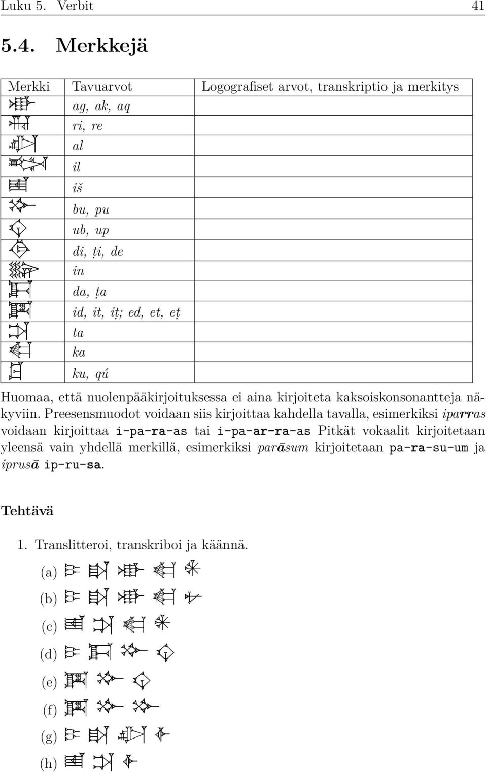 iṭ; ed, et, eṭ ta ka ku, qú Huomaa, että nuolenpääkirjoituksessa ei aina kirjoiteta kaksoiskonsonantteja näkyviin.